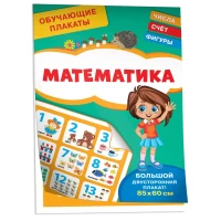 Обучающие плакаты. Математика